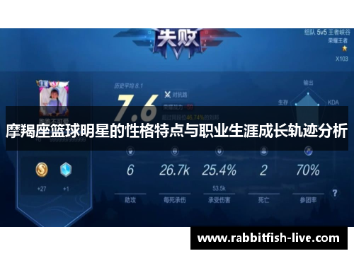 摩羯座篮球明星的性格特点与职业生涯成长轨迹分析